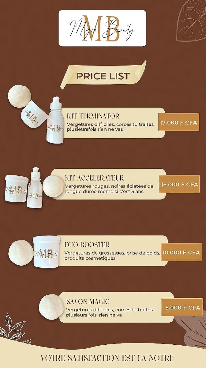 Kit Anti-Vergetures MB Beauty
