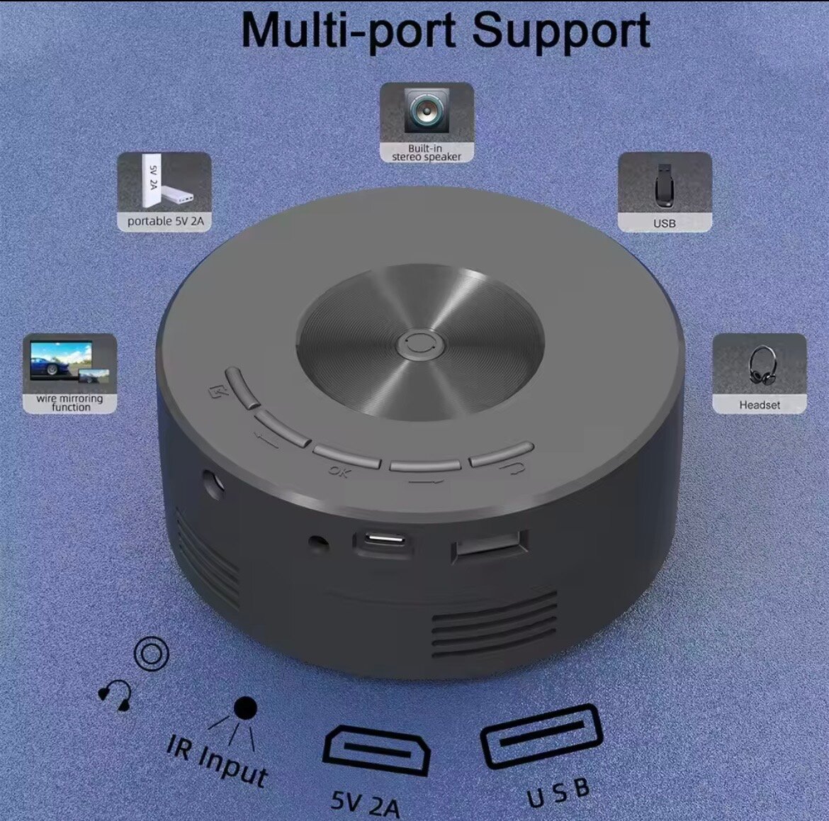 Mini Projecteur Multiport Compact