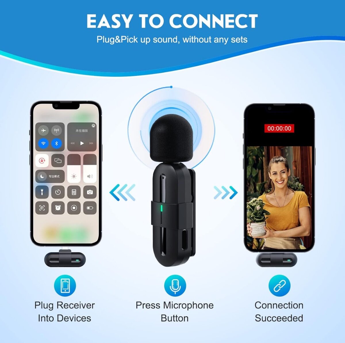 Wireless Lavalier Microphone for iPhone iPad