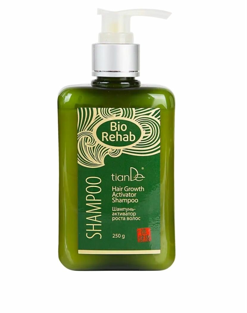 Шампунь от выпадения