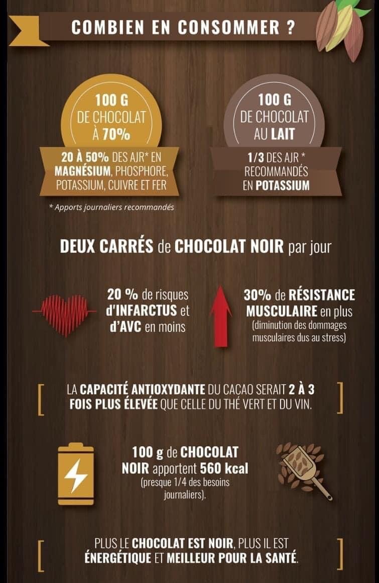 Chocolat brut 50 morceaux