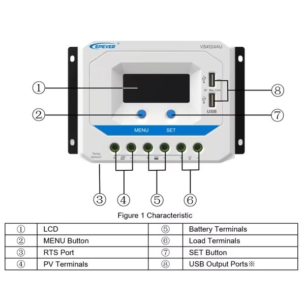 Régulateur de Charge solaire