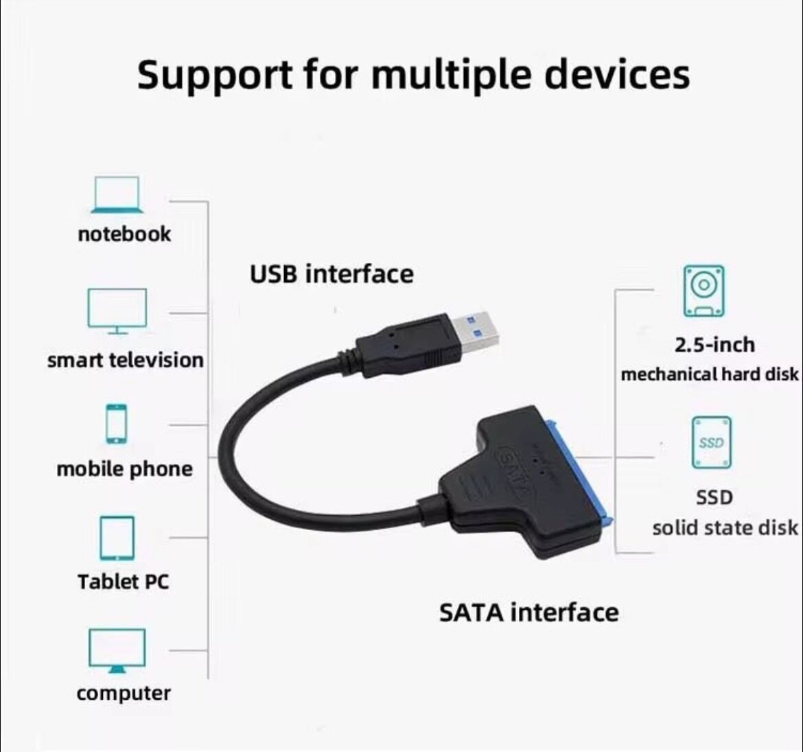 Adaptateur SATA vers USB 3.0
