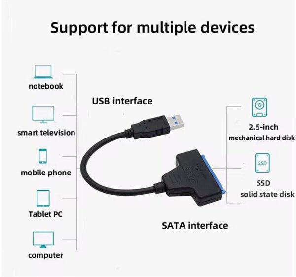Adaptateur SATA vers USB 3.0