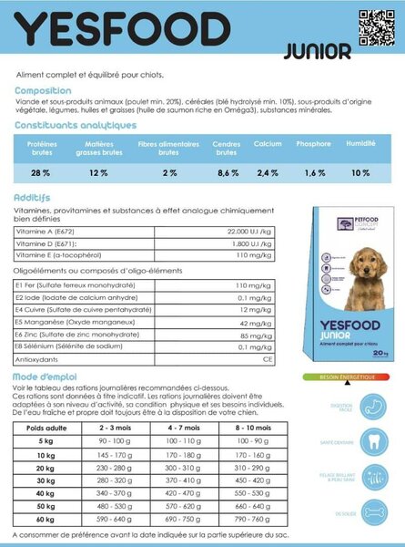 Yesfood Puppy Super Premium