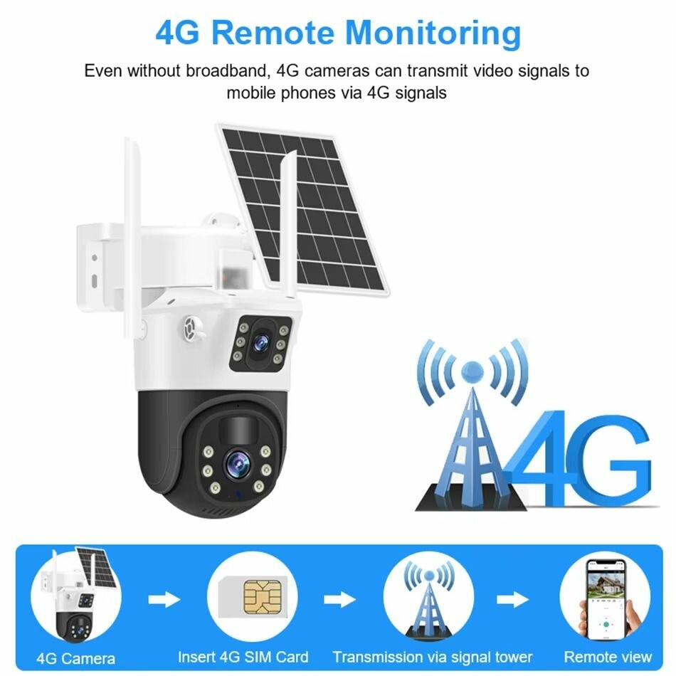 SOLAR CAMERA WITH 4G AND BATTE