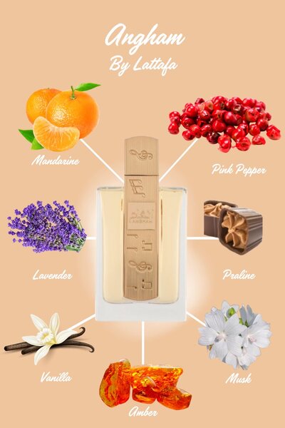 Parfum Angham Exquis