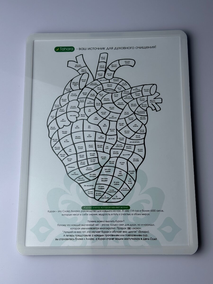 Куран в моем сердце