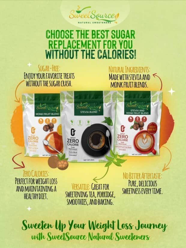 Monk Fruit Sweetener 250g