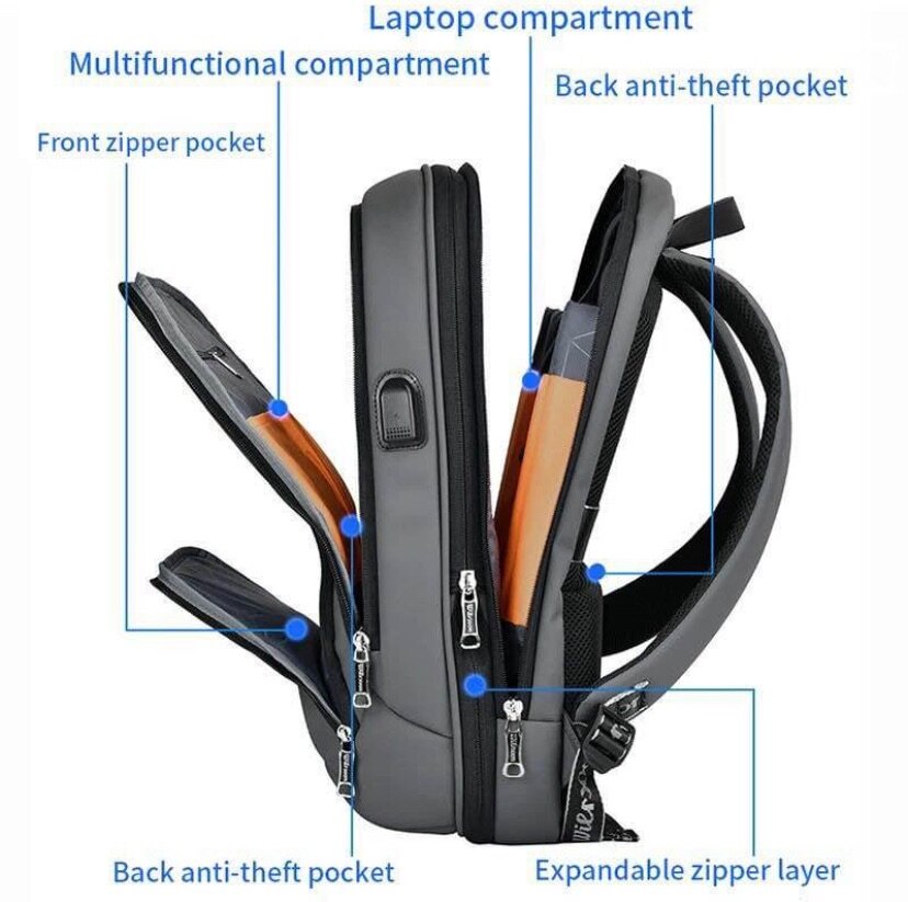 New original backpack