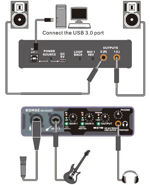 BOMGE Interface Audio USB bmg2