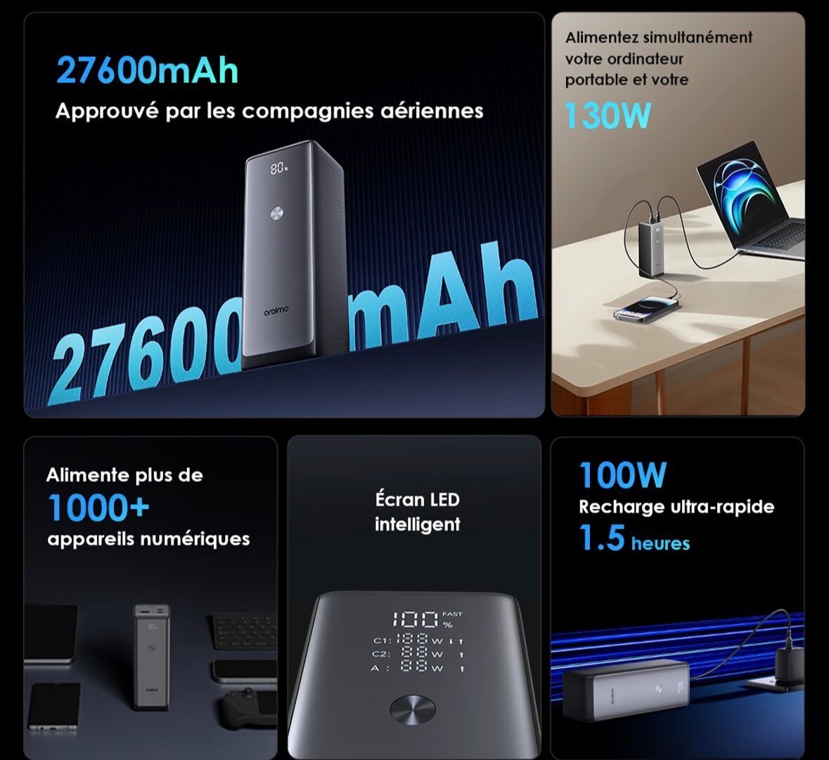 Power Bank 27600mAh 130W