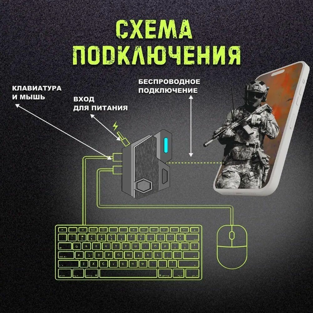 Игровой комплект клавиатура и мышь для телефона