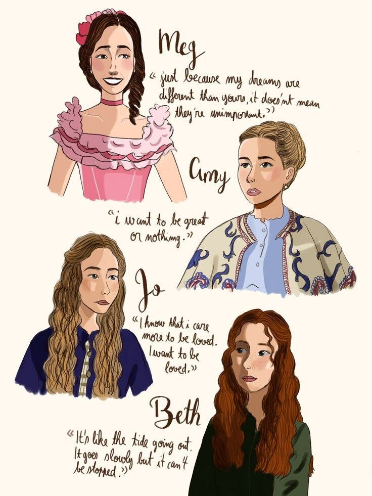 Les Quatre Filles du Docteur March