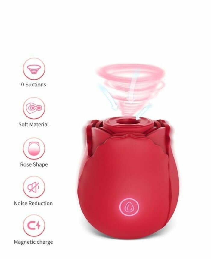 LZDUATAN USB Rose Vibrator Vag