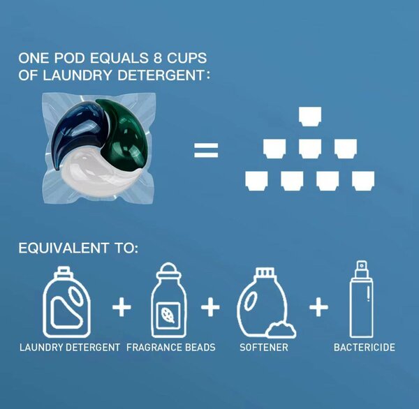 Capsules de Lessive Netta 3-en-1