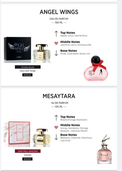 Iceberg Blue Eau de Parfum