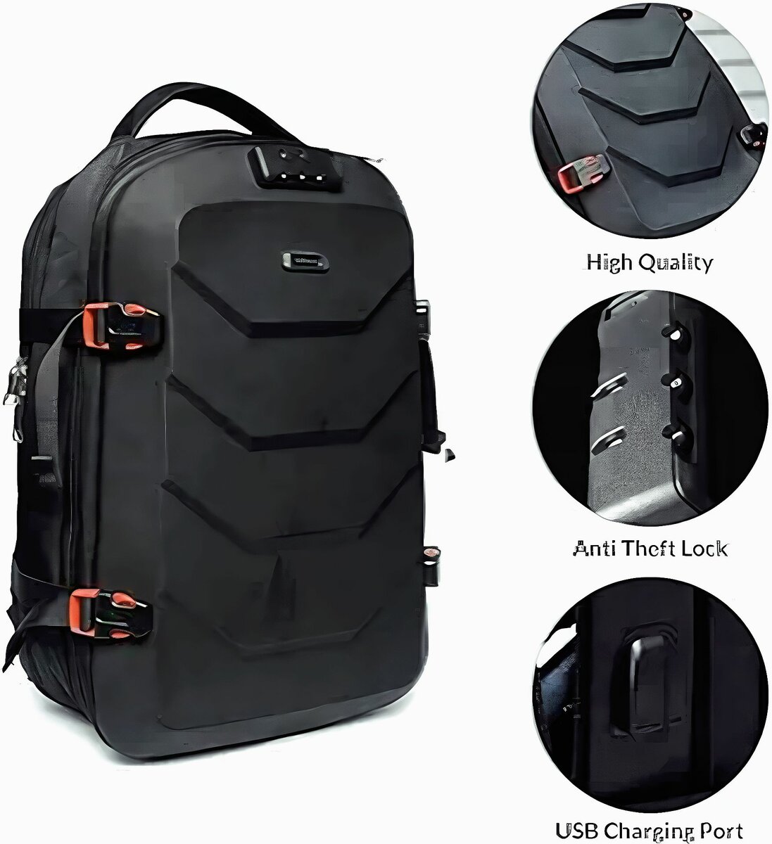 The Titan Guard Backpack