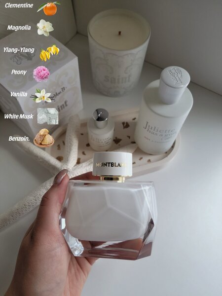 Montblanc Signature Parfum