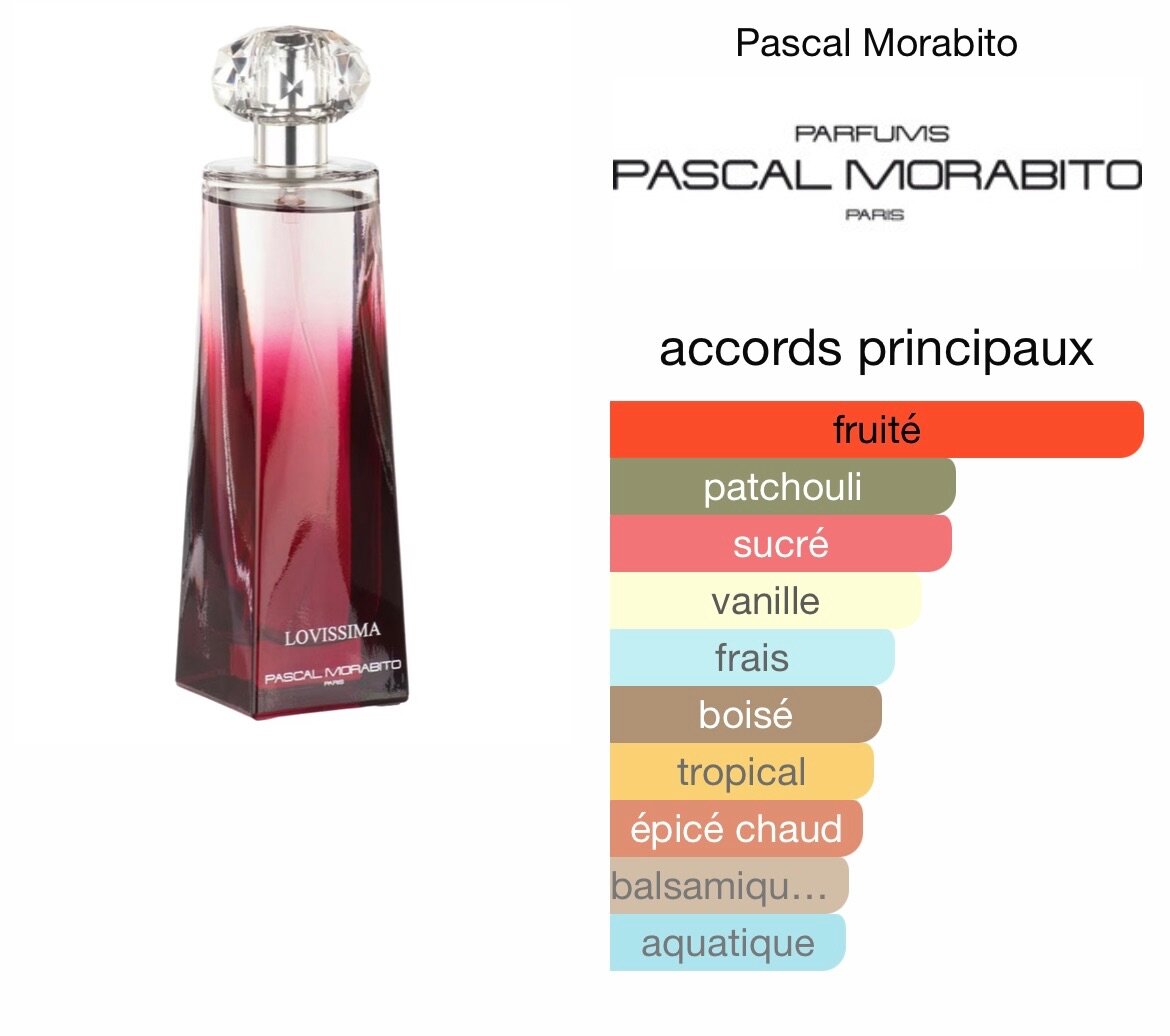 Pascal Morabito LOVISSIMA