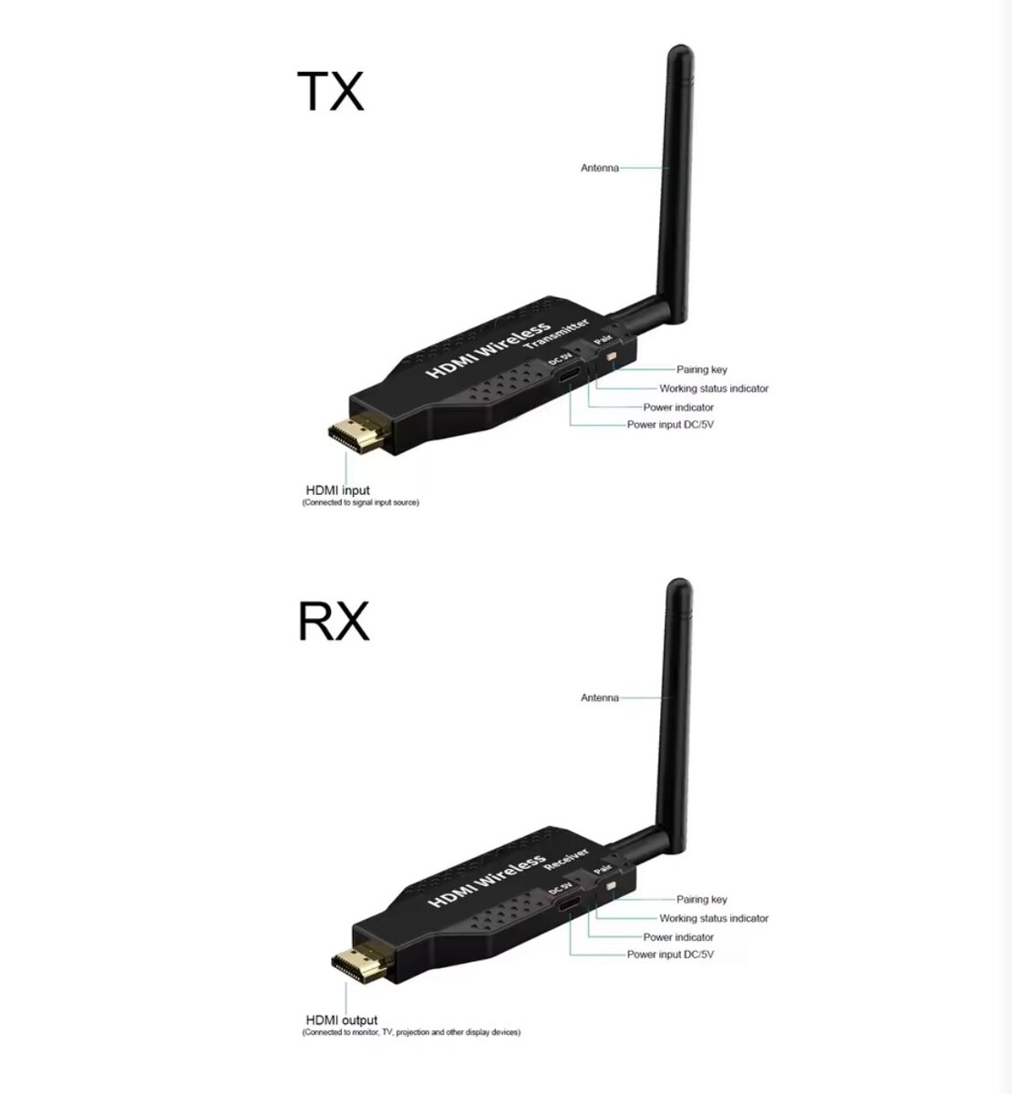 Transmetteur HDMI sans fil 50m