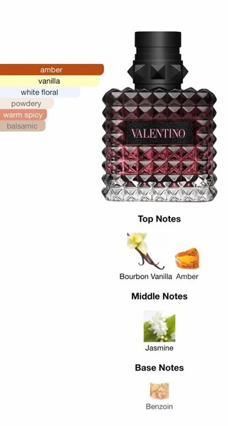 Valentino Parfum pour Femme
