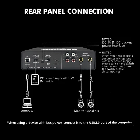 Brand New in Box Q24 Studio Sound Card Interface