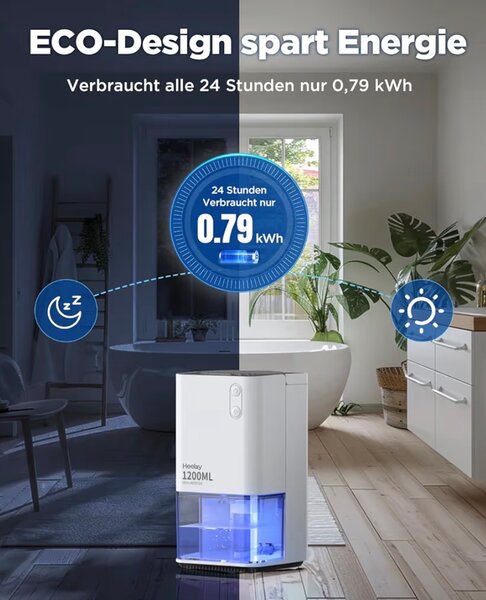 Déshumidificateur électrique