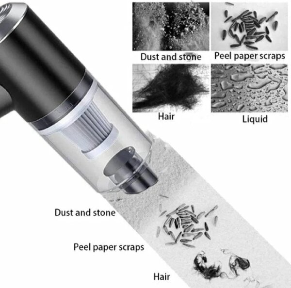 Powerful 3-in-1 Cordless Handheld Vacuum Cleaner