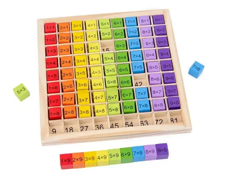 Multiplication Wooden Cubes / 3yrs+