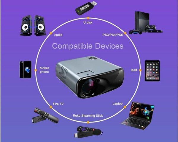 Projector Live Video Casting