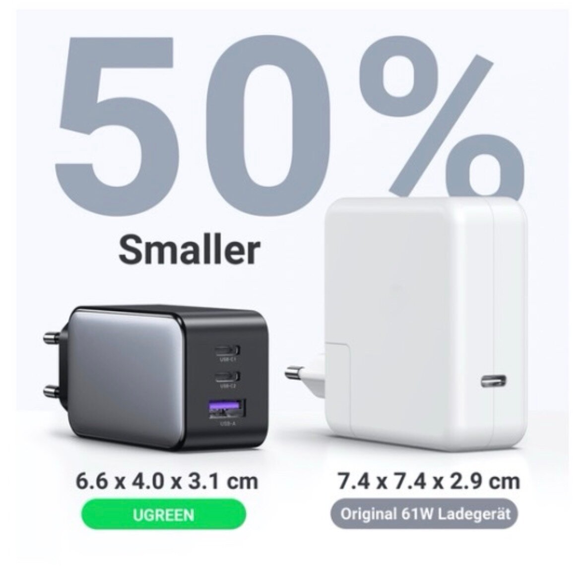 Chargeur UGREEN USB-C 65W