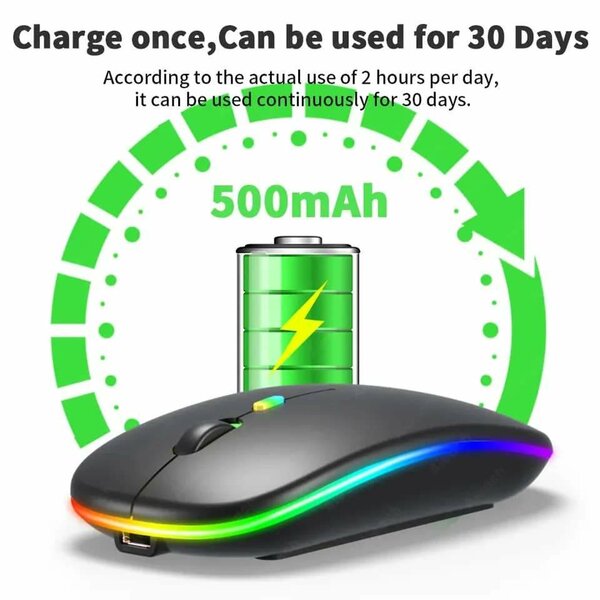 SOURIS SANS FIL RECHARGEABLE