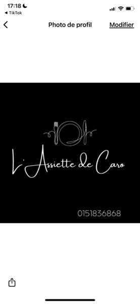Lassiette de Caro 