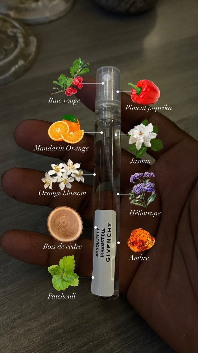 Givenchy Absolutely Irrésistib