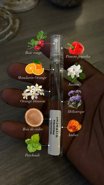 Givenchy Absolutely Irrésistib