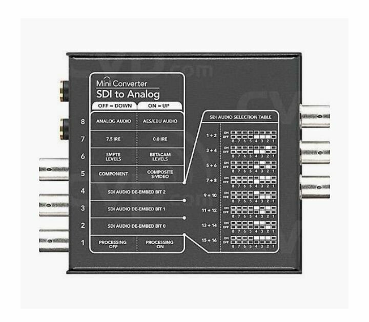 Mini Convertisseur SDI Vers Analog