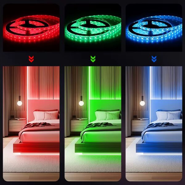 Bande LED RGB Télécommande