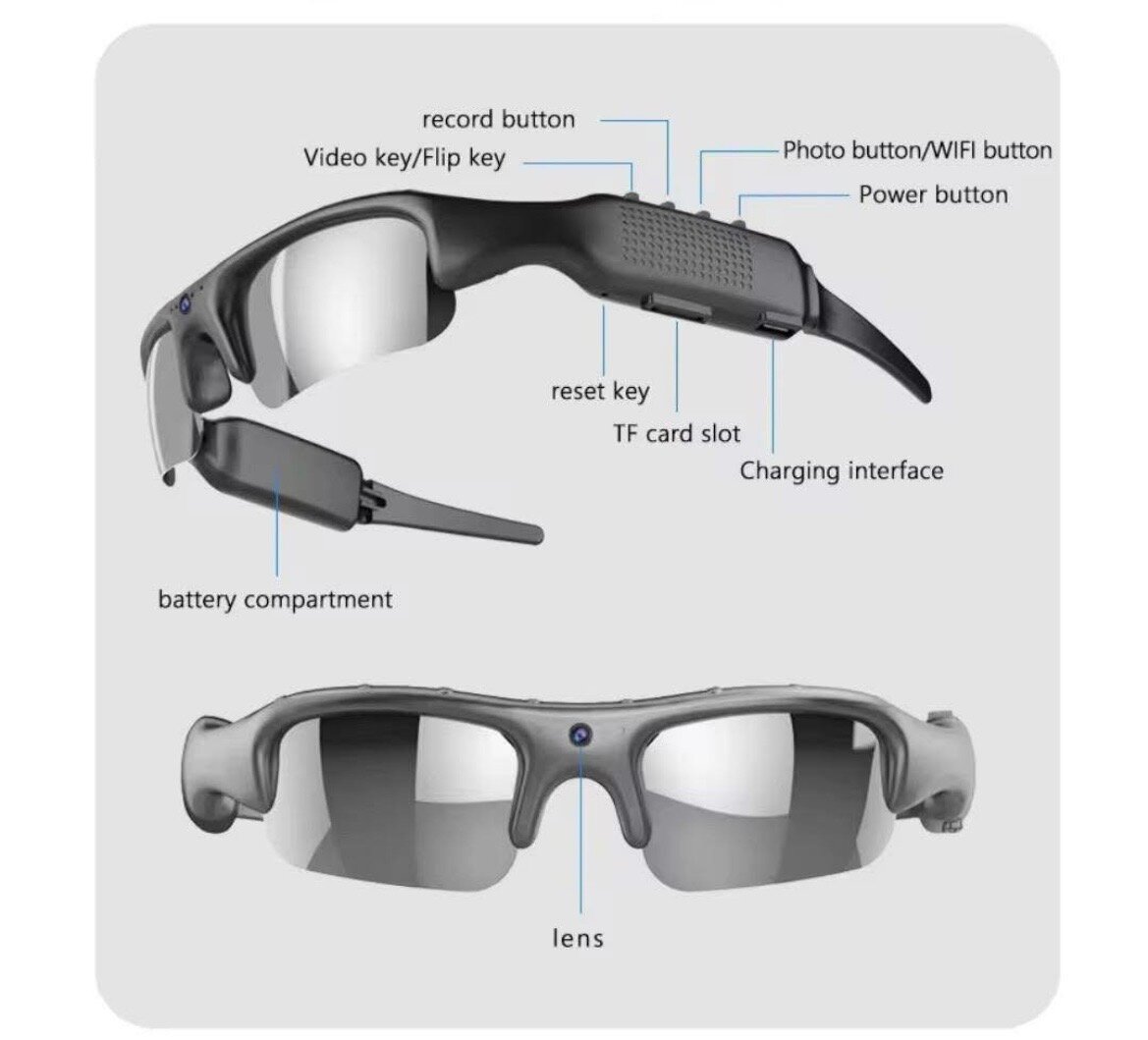 Lunettes Caméra HD Discrètes