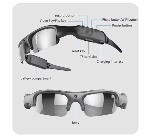 Lunettes Caméra HD Discrètes