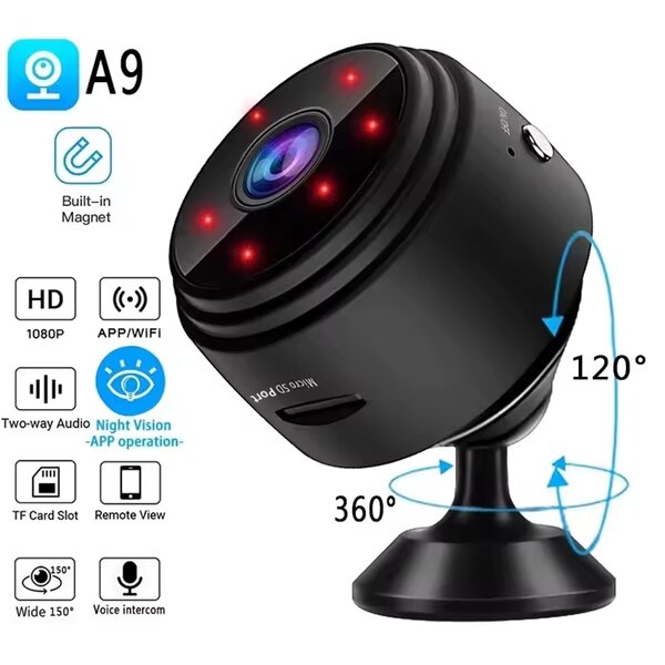 Caméra de surveillance espion