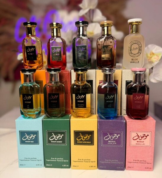 Eau de Parfum Collection