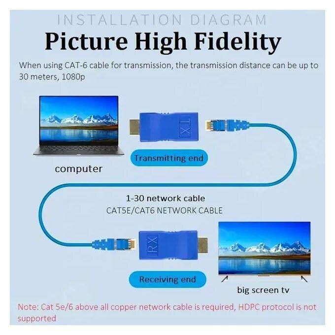 HDMI EXTENDER BY CAT