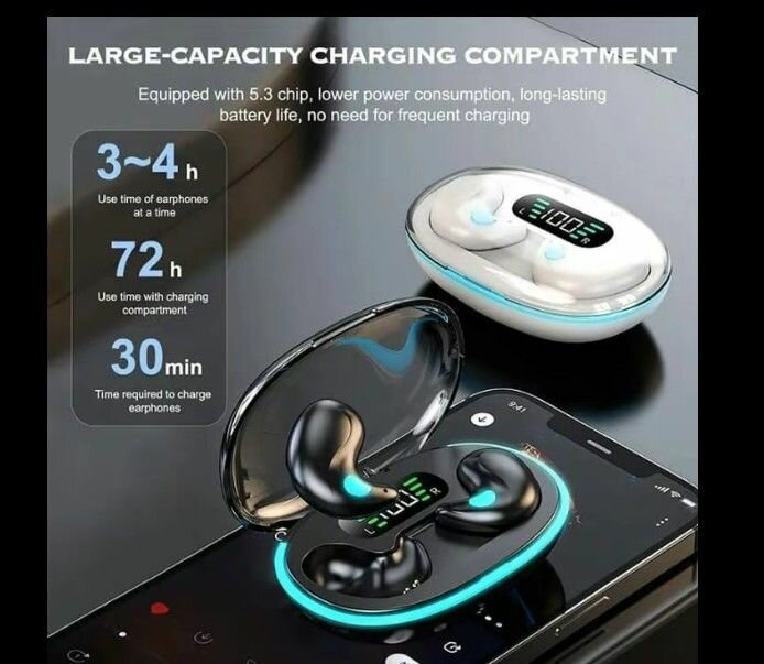 Écouteurs Bluetooth IPX5 Étanches