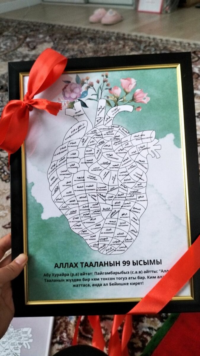 Куран кестеси, Аллахтын 99 ысымы