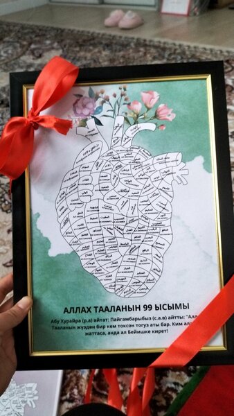 Куран кестеси, Аллахтын 99 ысымы