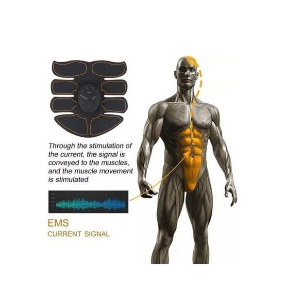 Ceinture Électrostimulation Muscles