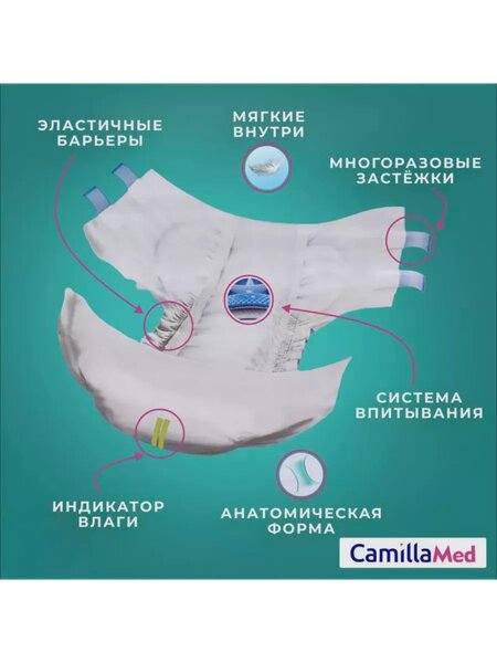 Подгузники для взрослых