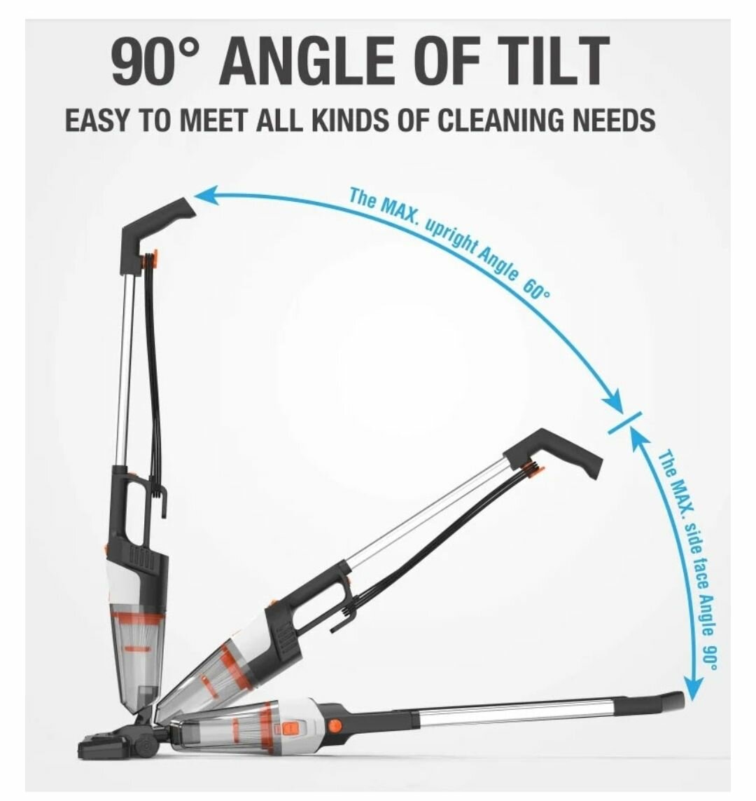 600W 0.8L 16KPA 2-IN-1 LIGHTWEIGHT CORDED VACUUM CLEANER