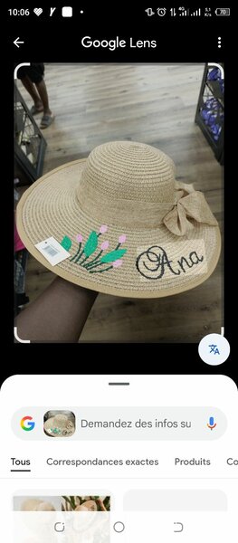 Chapeau de paille glamour